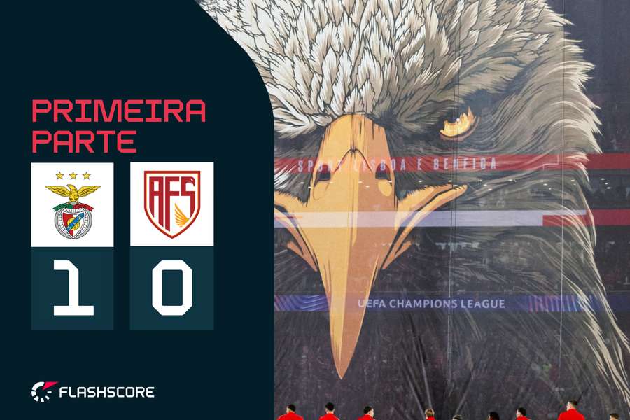 Acompanhe aqui as incidências do encontro