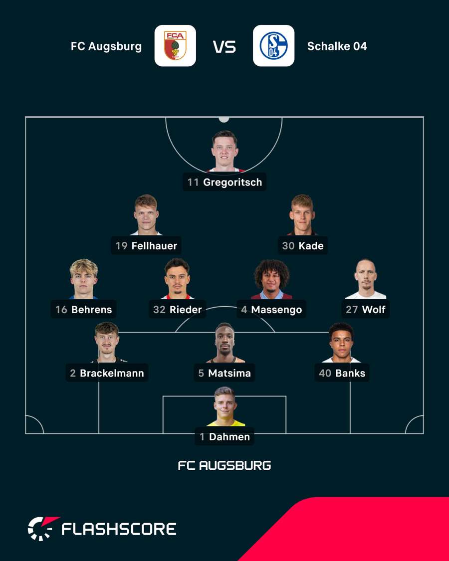 Startelf Augsburg Startelf Augsburg