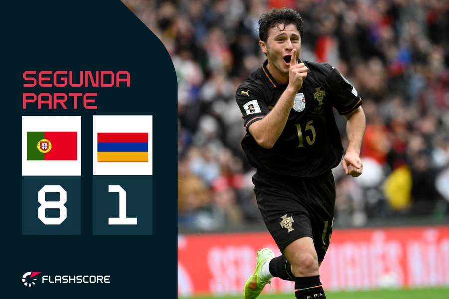 Portugal espera carimbar o apuramento