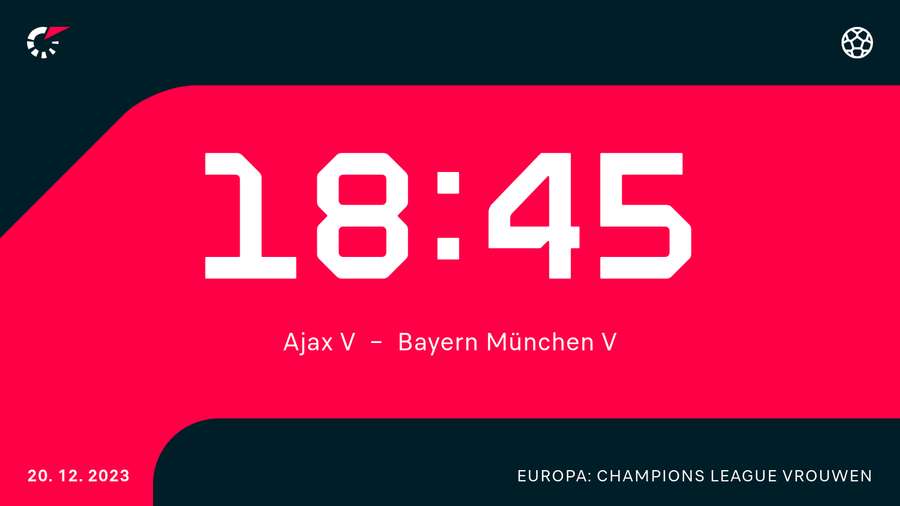 Ajax - Bayern München