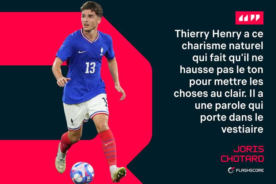 Joris Chotard a disputé les JO de Paris Joris Chotard a disputé les JO de Paris