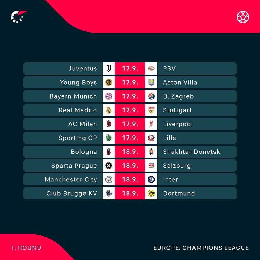 Champions League fixtures