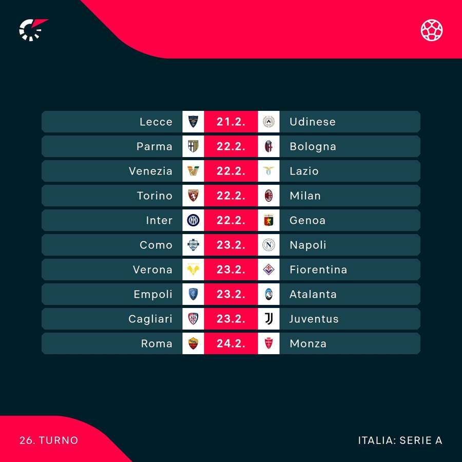 Il programma del prossimo turno