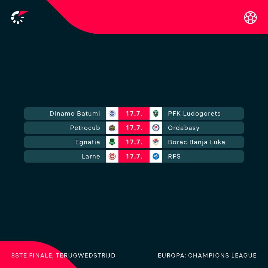 Eerste voorronde CL 2/2