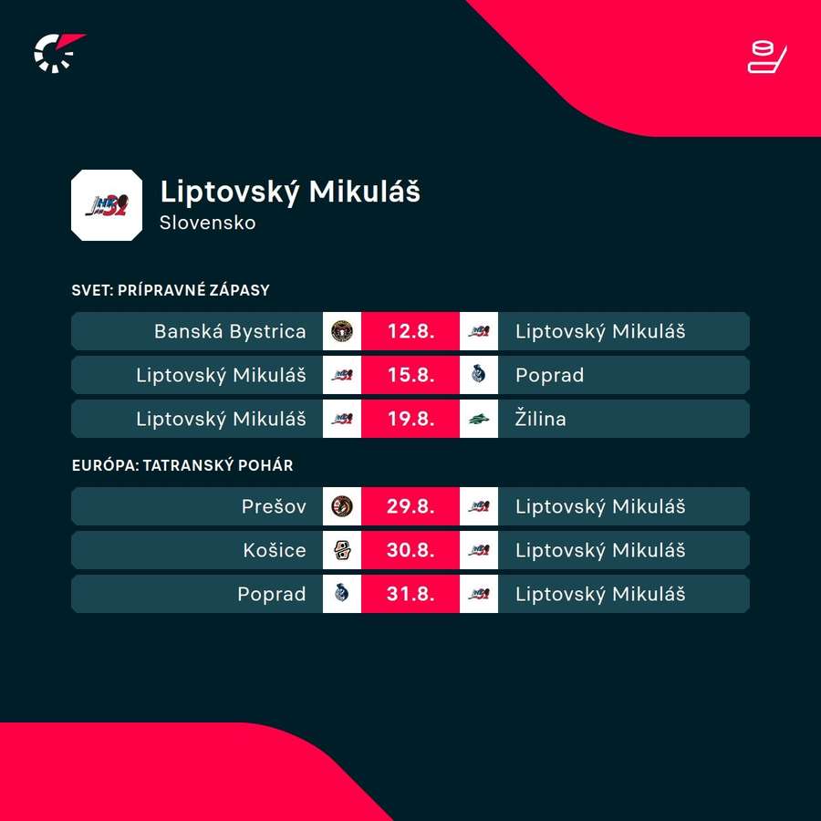 Najbližší zápasový program Liptovského Mikuláša. Najbližší zápasový program Liptovského Mikuláša.