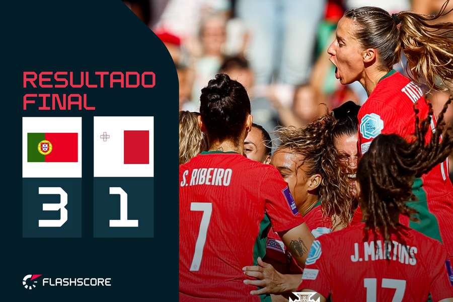 Portugal bate Malta em Leiria