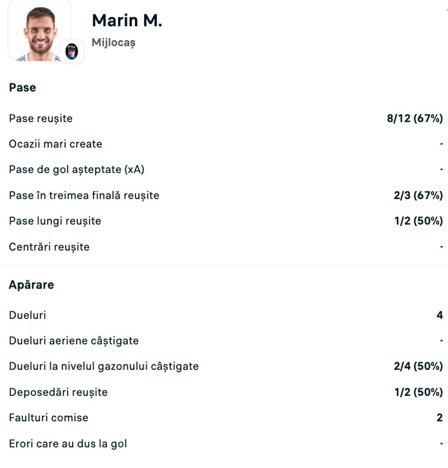 Statistici Marius Marin Statistici Marius Marin