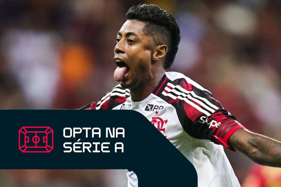 Bruno Henrique marcou em três jogos seguidos do Fla pela primeira vez desde 2021