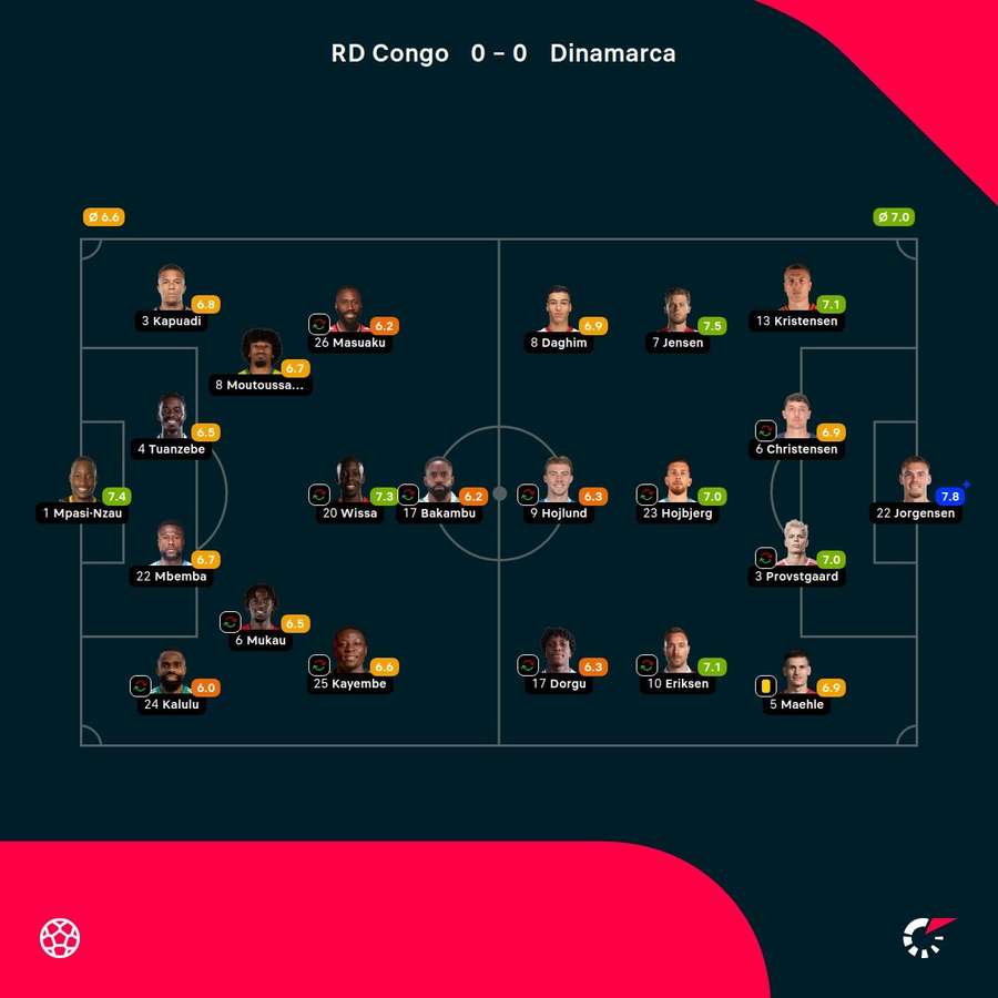 Las notas del partido