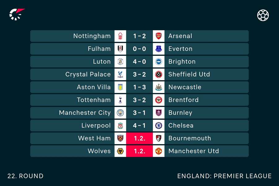 PL fixtures