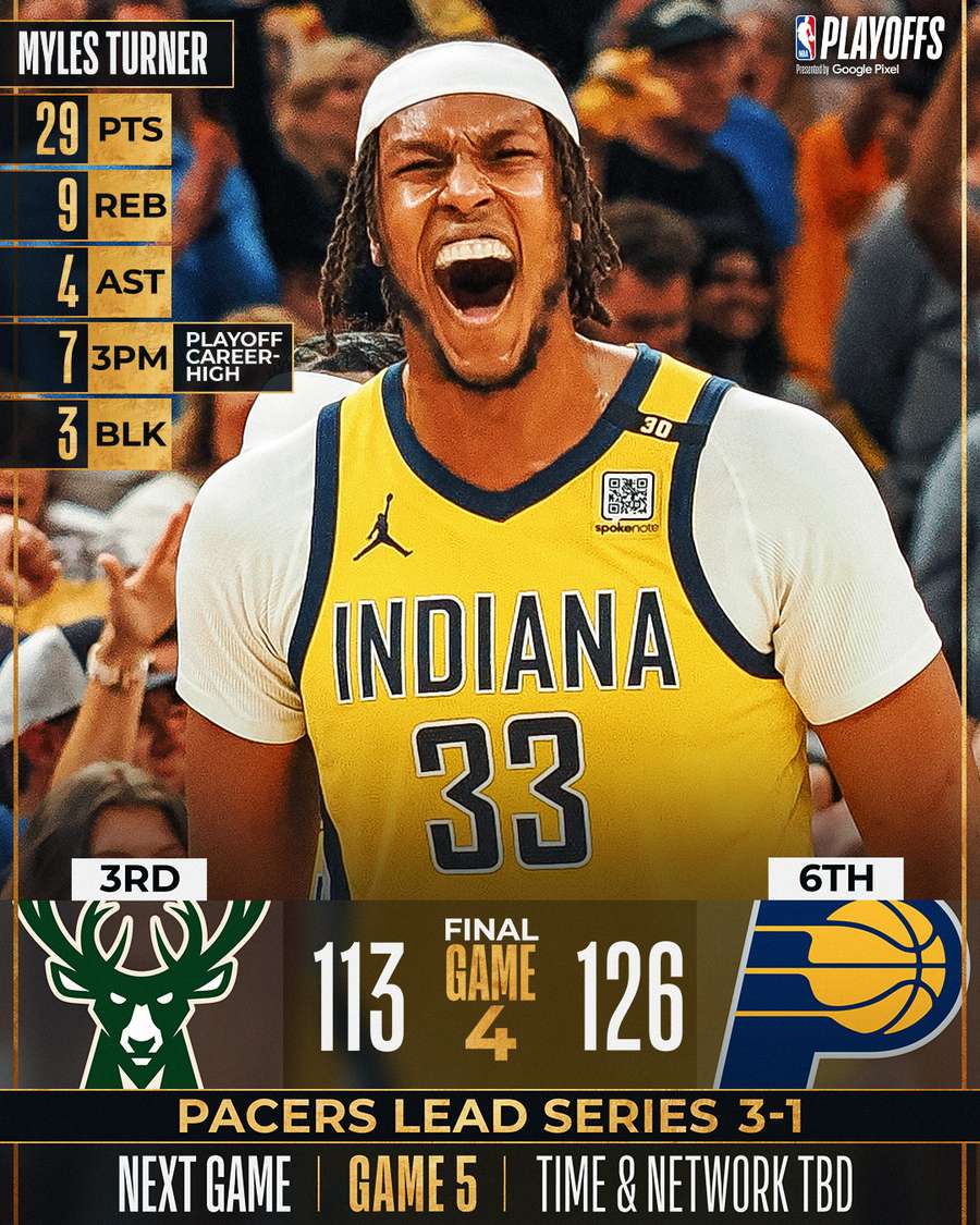 Bucks @ Pacers