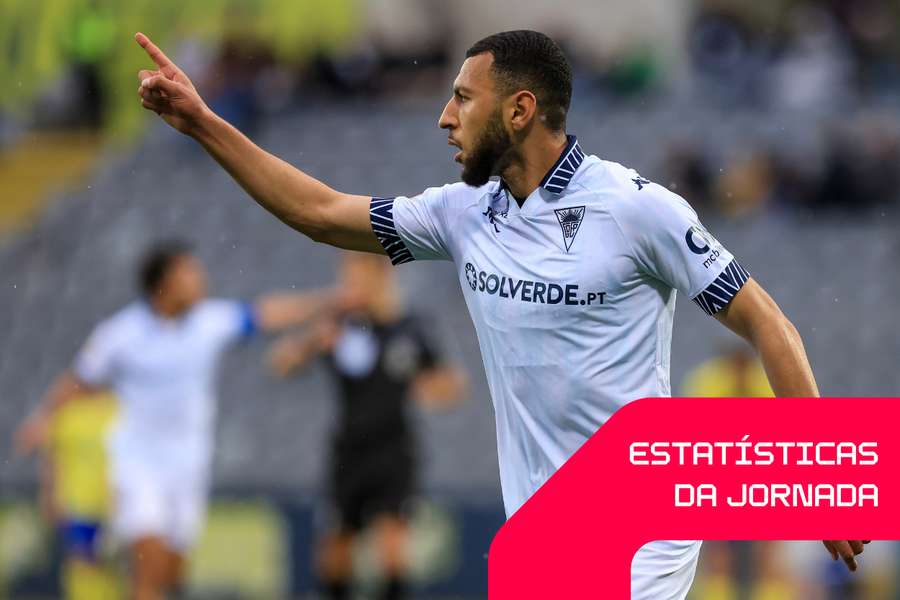 Begraoui quase a chegar aos 20 golos