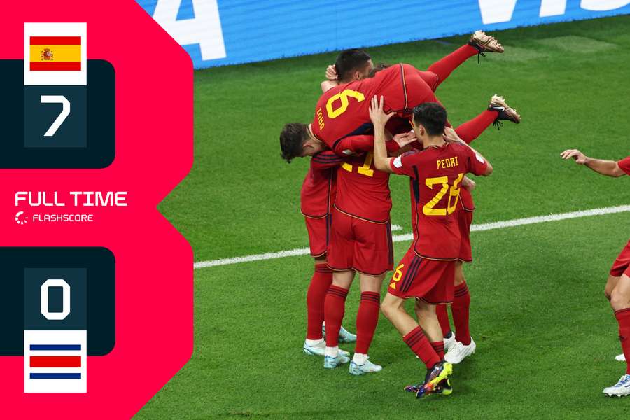 Spain magnificent as they put seven past sorry Costa Rica