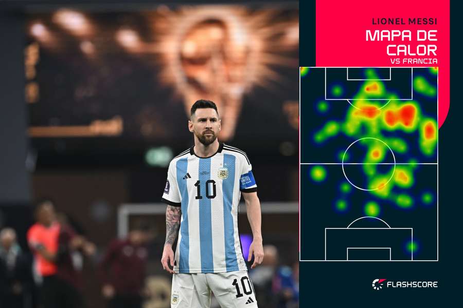 El mapa de calor de Messi