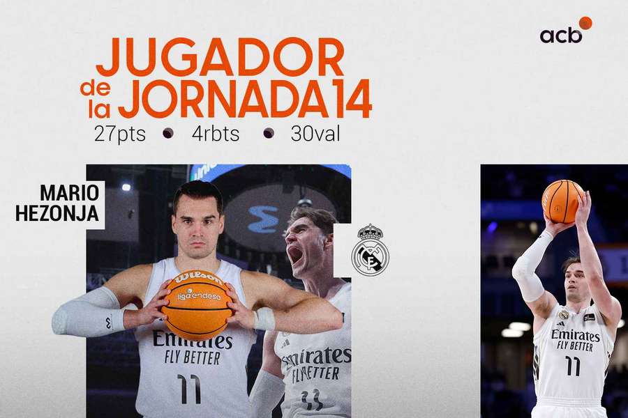 Mario Hezonja, 'Jugador de la Jornada 14' en la liga acb