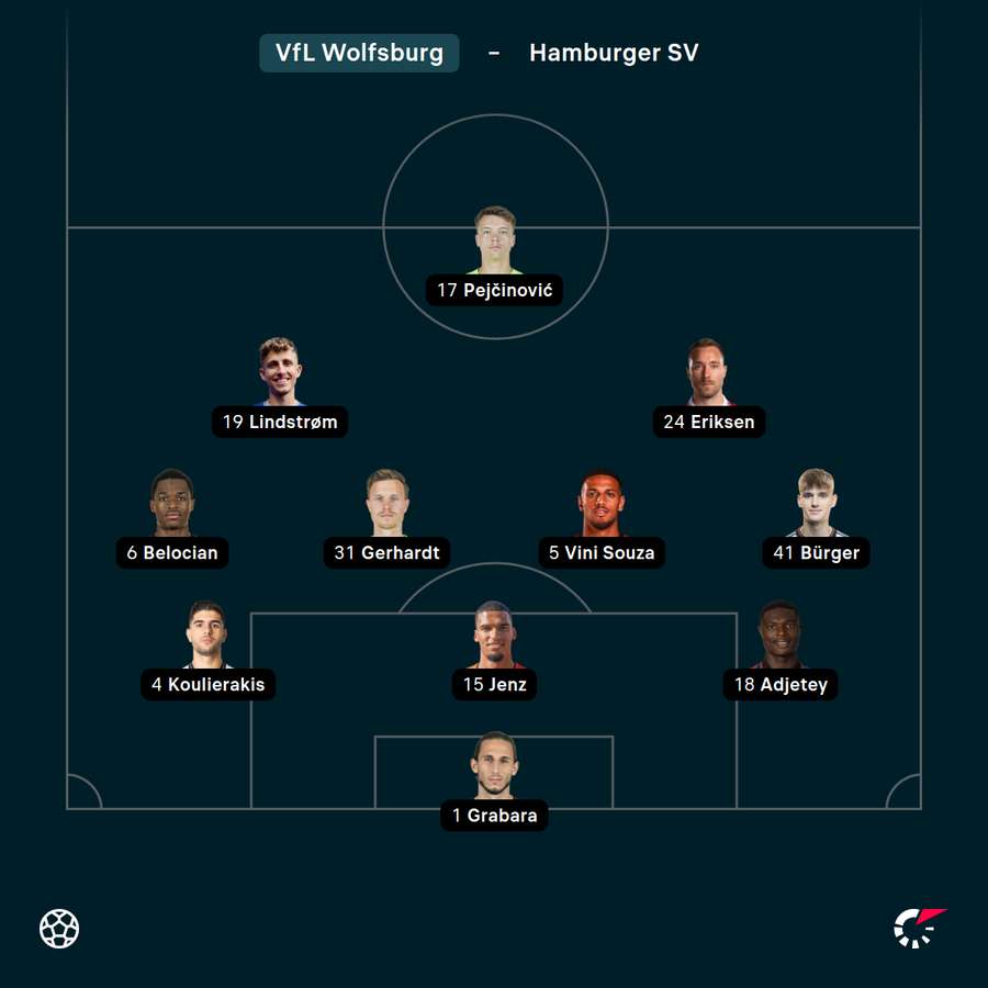 Wolfsburgs Startelf gegen den HSV