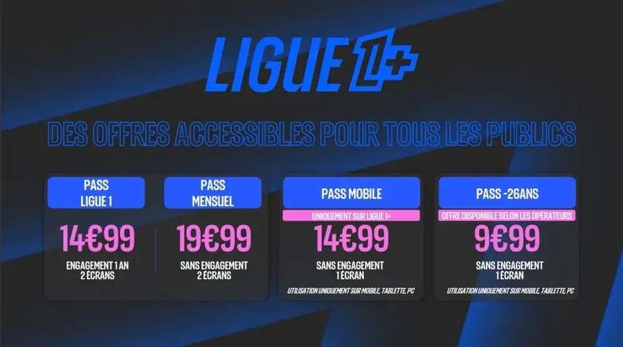 Offre Ligue 1+ Offre Ligue 1+