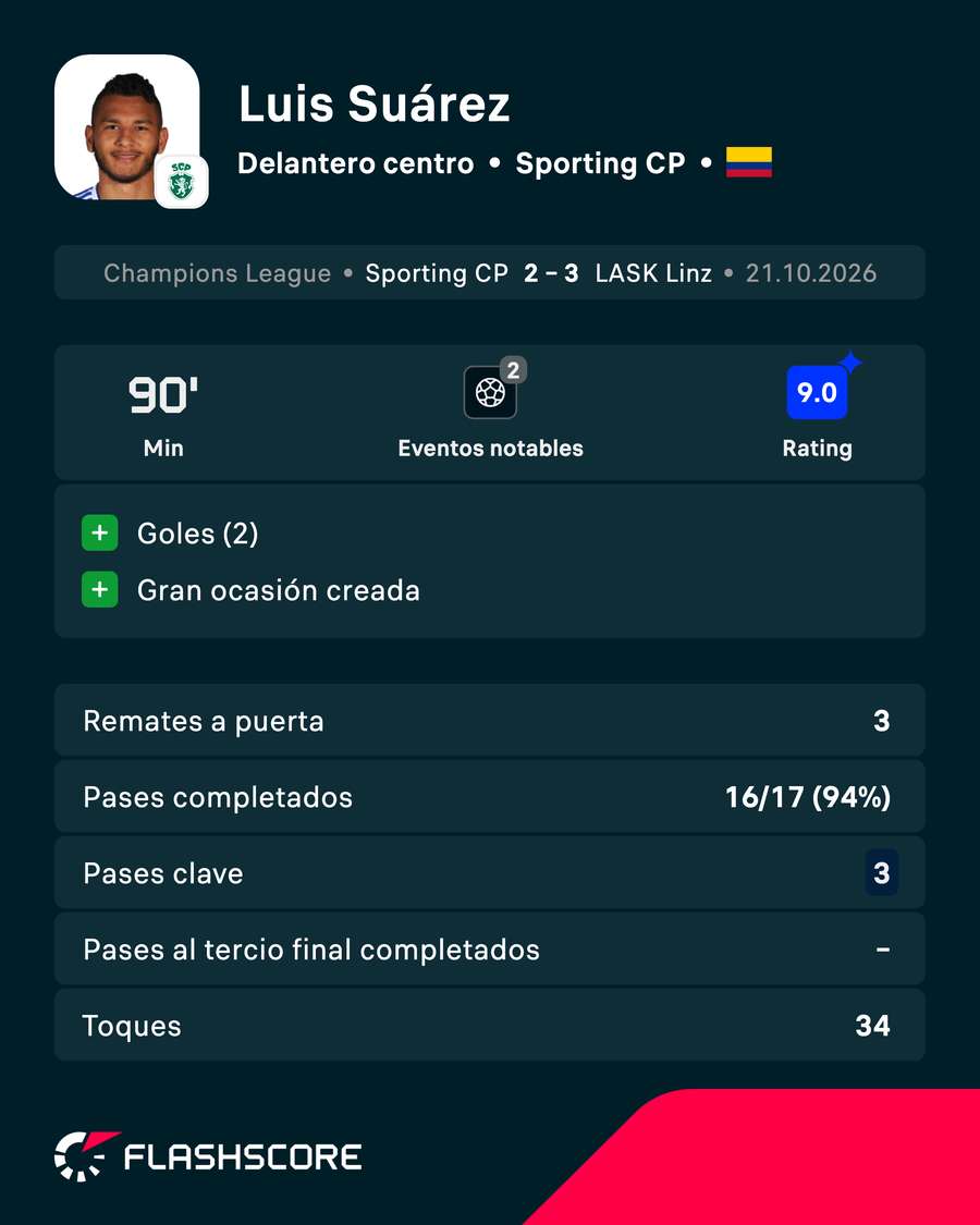 Jugador del partido