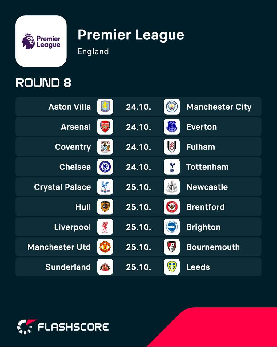 Premier League fixtures