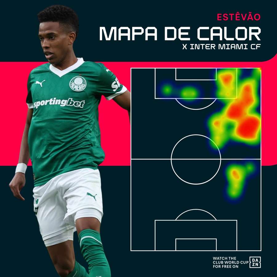 A movimentação de Estêvão contra o Inter Miami A movimentação de Estêvão contra o Inter Miami