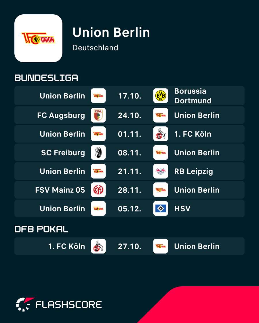 Die kommenden Aufgaben