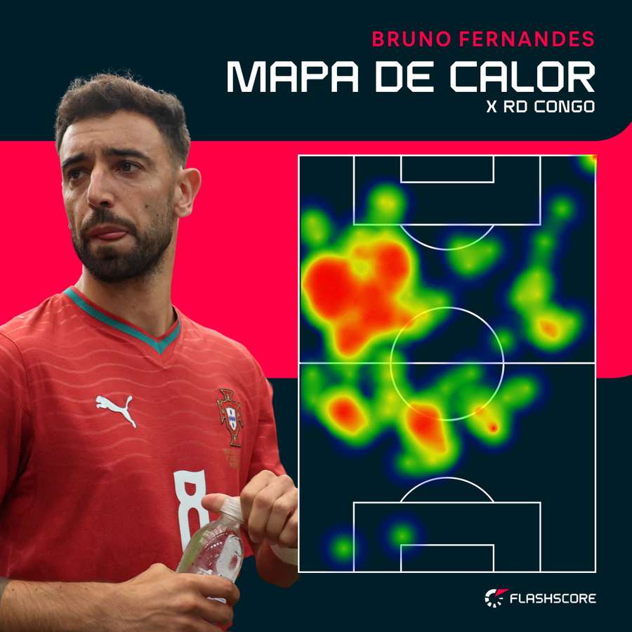 O mapa de calor de Bruno Fernandes O mapa de calor de Bruno Fernandes