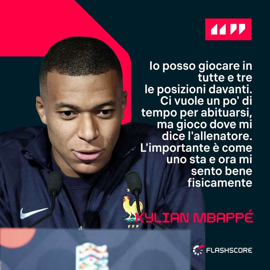 Le parole di Kylian Mbappé