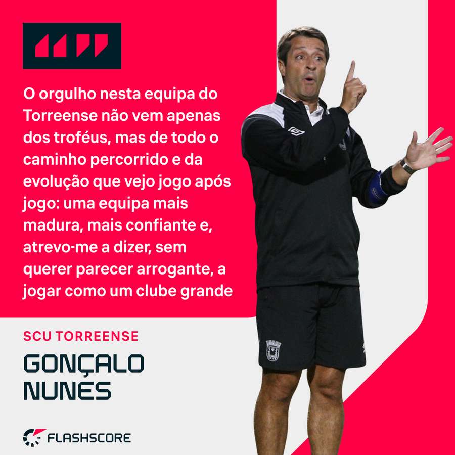 Gonçalo Nunes deixa rasgados elogios ao projeto do 