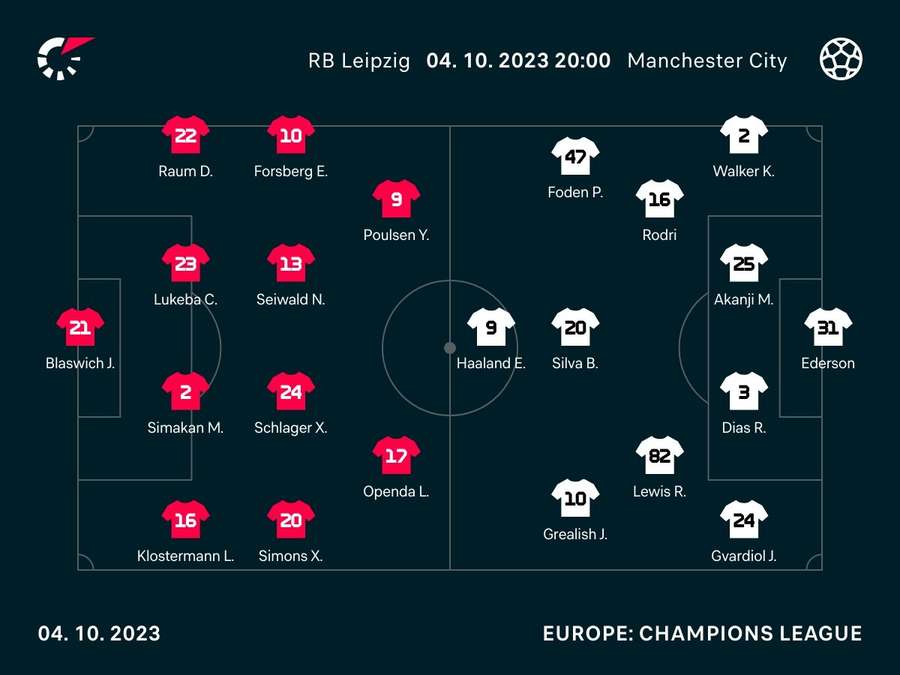 Starting line-up