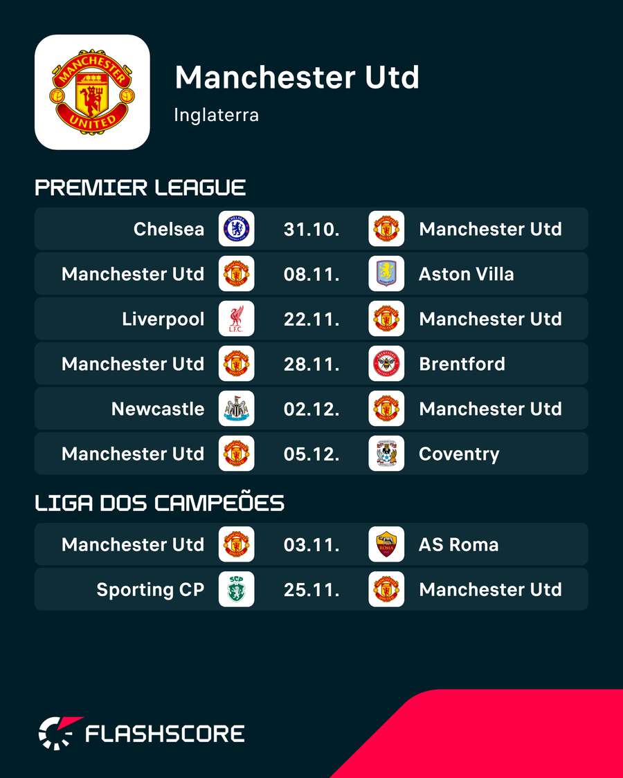 Os próximos jogos dos red devils Os próximos jogos dos red devils