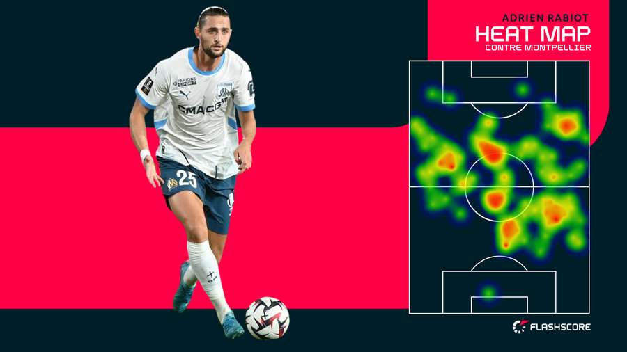 La heat map de Rabiot contre Montpellier