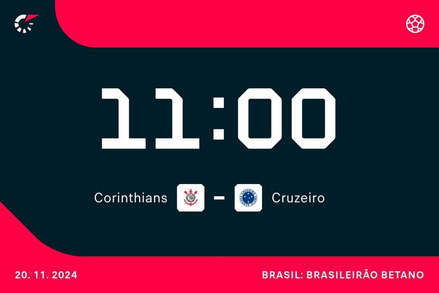 Corinthians e Cruzeiro abrem a 34ª rodada do Brasileirão