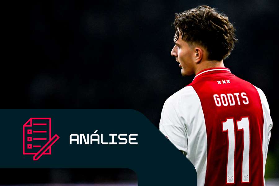 Mika Godts é a nova estrela do Ajax