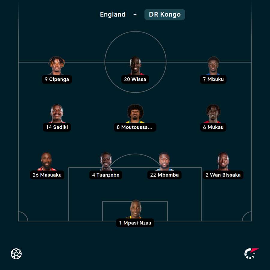 Die kongolesische Startelf Die kongolesische Startelf