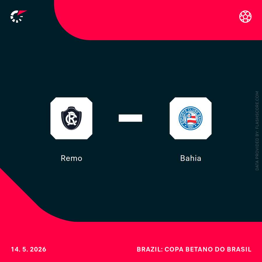 Próximo duelo entre Remo e Bahia
