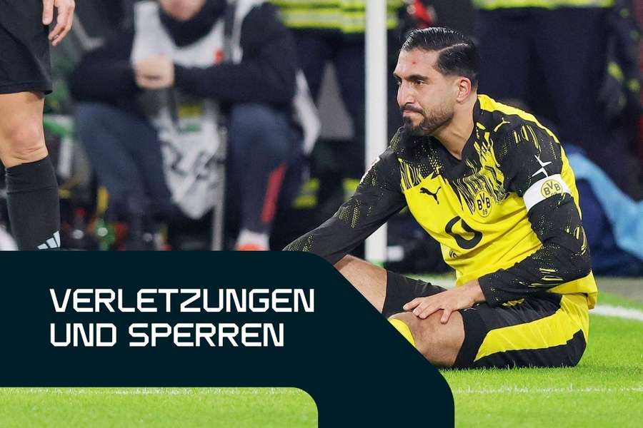 Bundesliga 25. Spieltag: Aufstellungen, Verletzungen und Sperren in der Übersicht