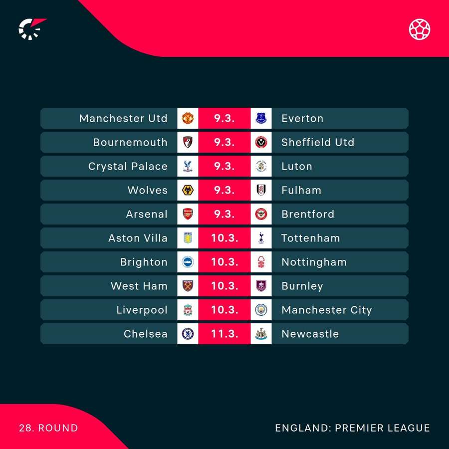 Full round of fixtures in the Premier League