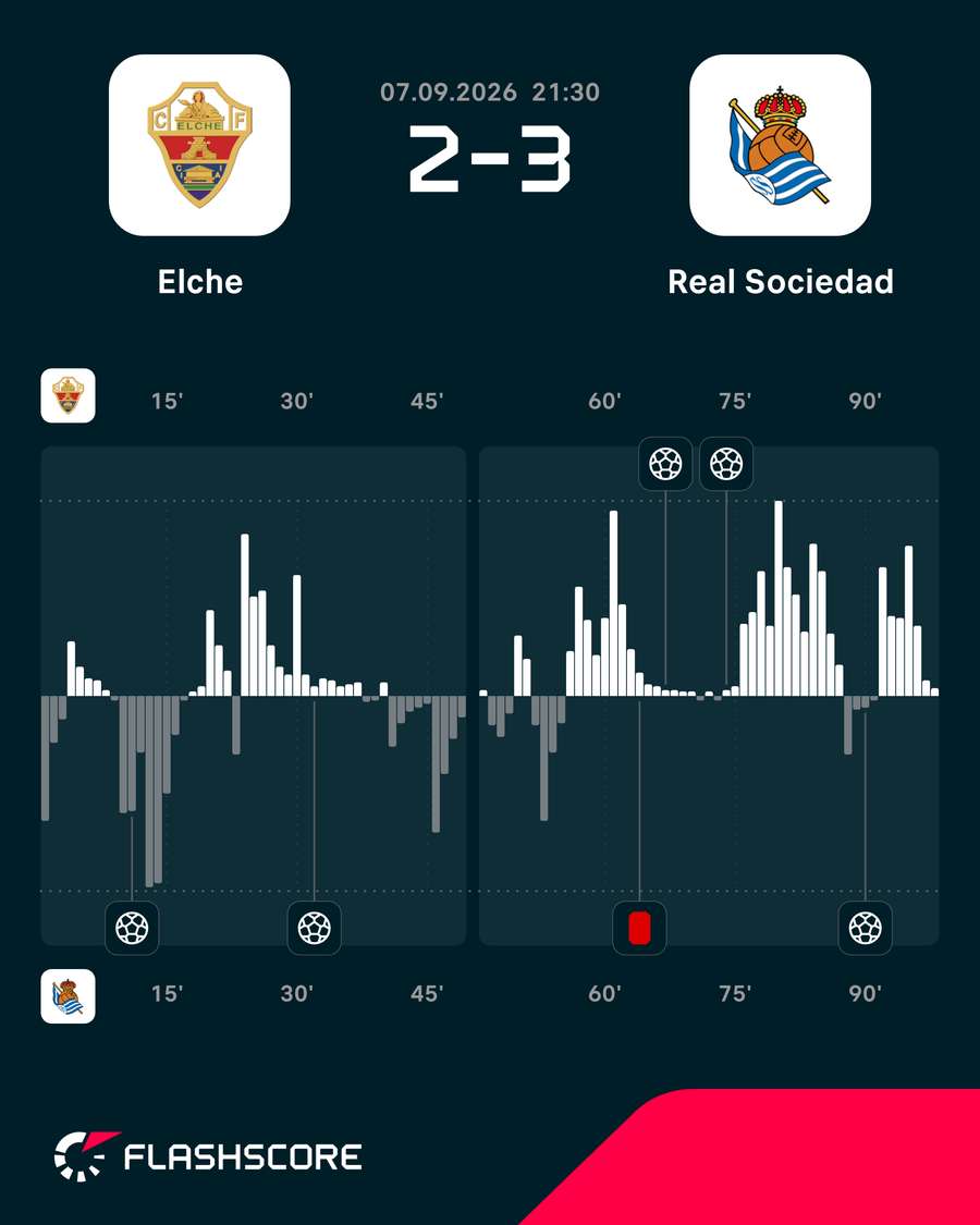 O ímpeto do jogo O ímpeto do jogo