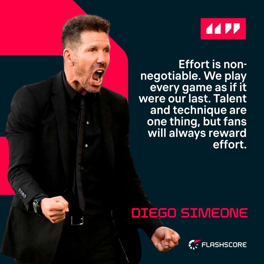 Diego Simeone habla de lo que espera de sus jugadores del Atlético de Madrid Diego Simeone habla de lo que espera de sus jugadores del Atlético de Madrid