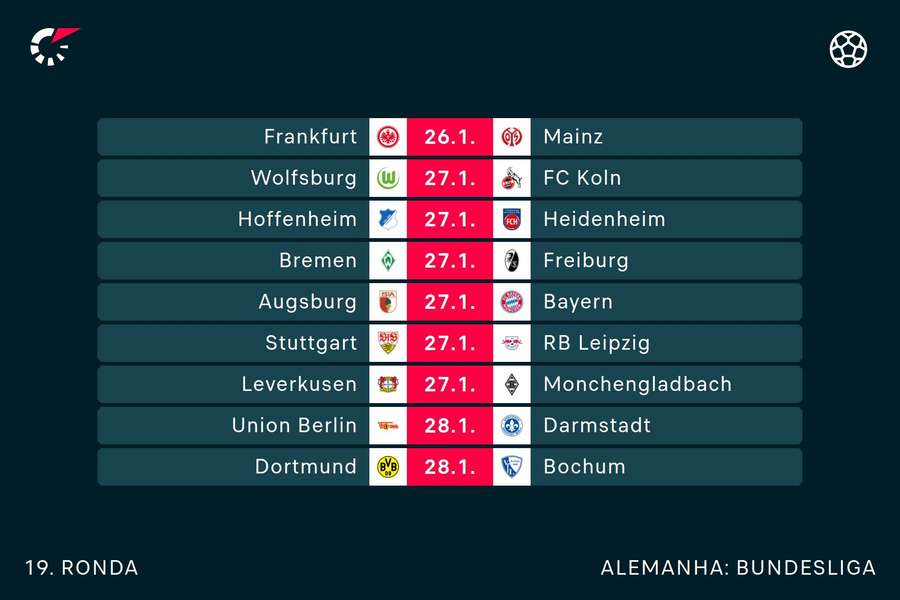 Calendário completo da Bundesliga