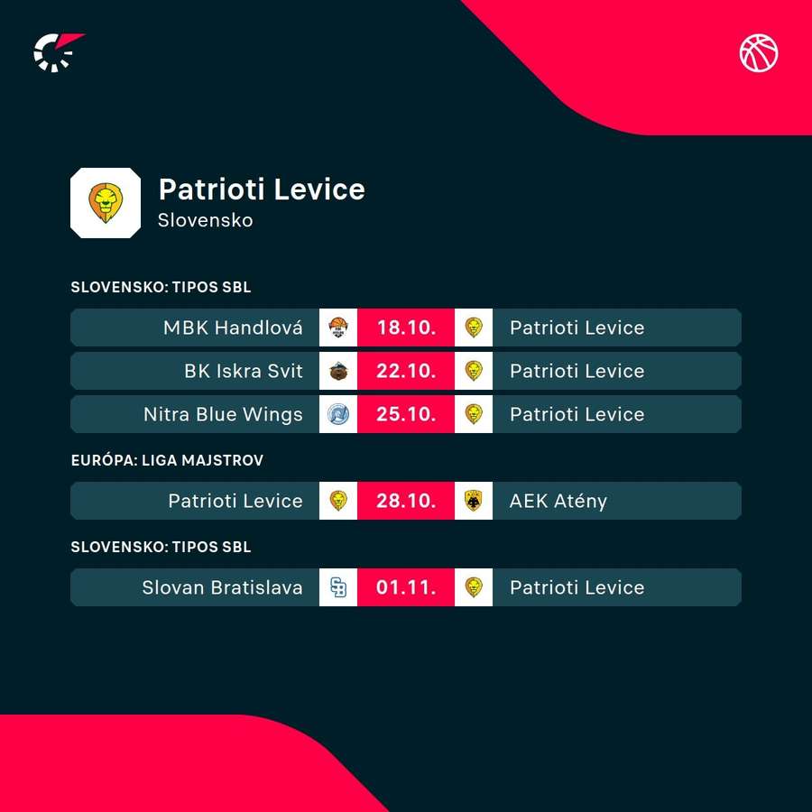 Najbližší program Patriotov. Najbližší program Patriotov.