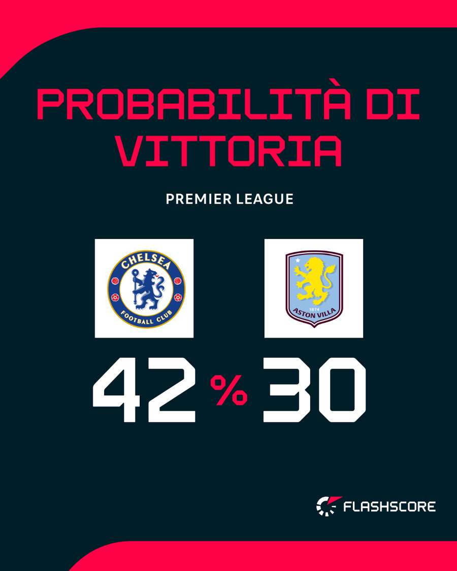 La super sfida dello Stamford Bridge