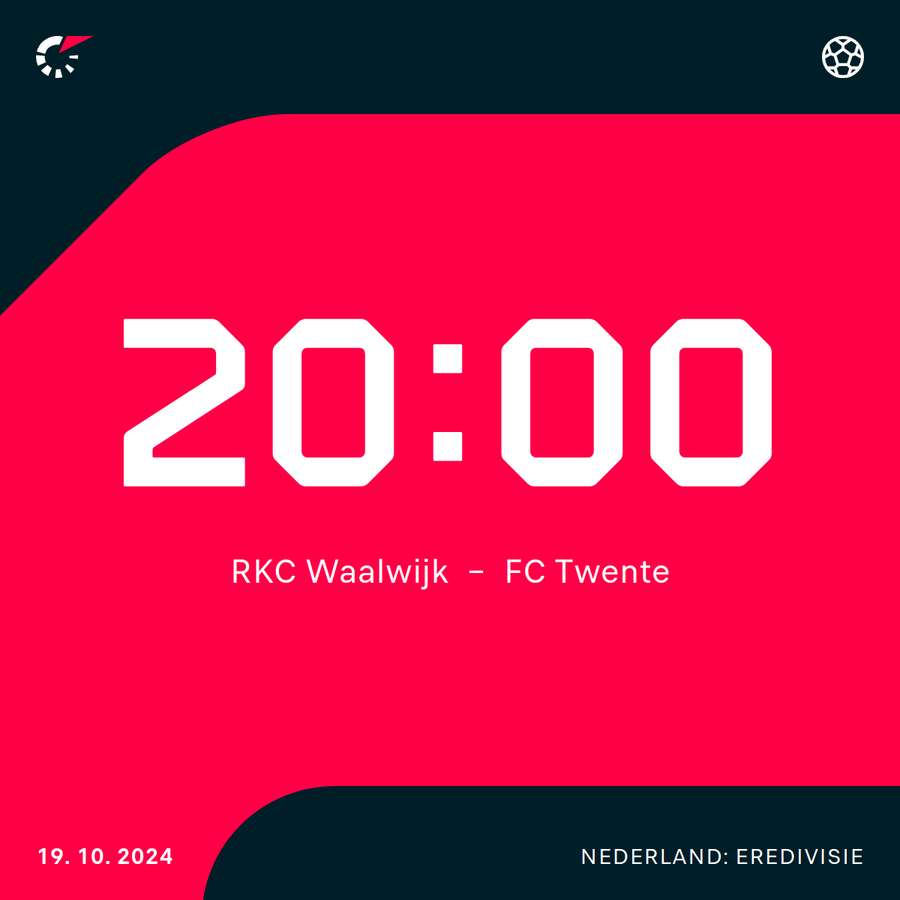 RKC - Twente