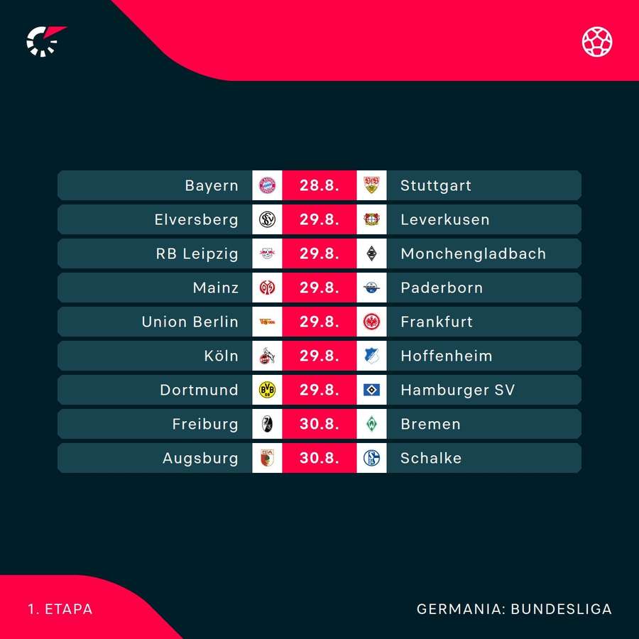 Programul primei etape Programul primei etape