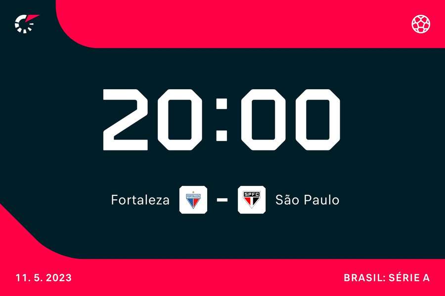 Fortaleza e São Paulo encerram a 5ª rodada do Brasileirão