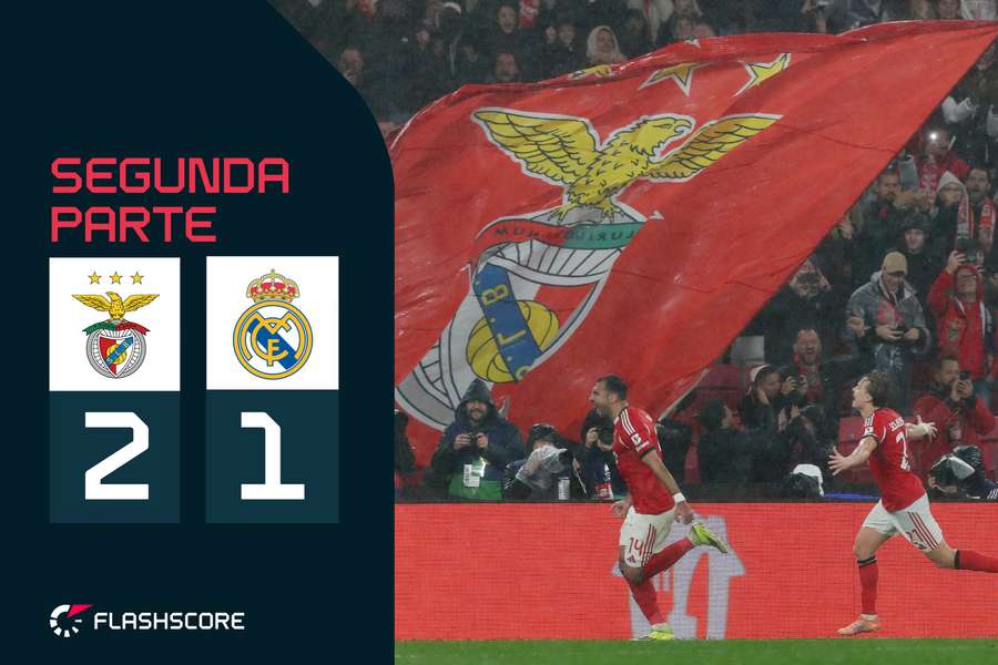 Benfica recebe Real Madrid na Luz