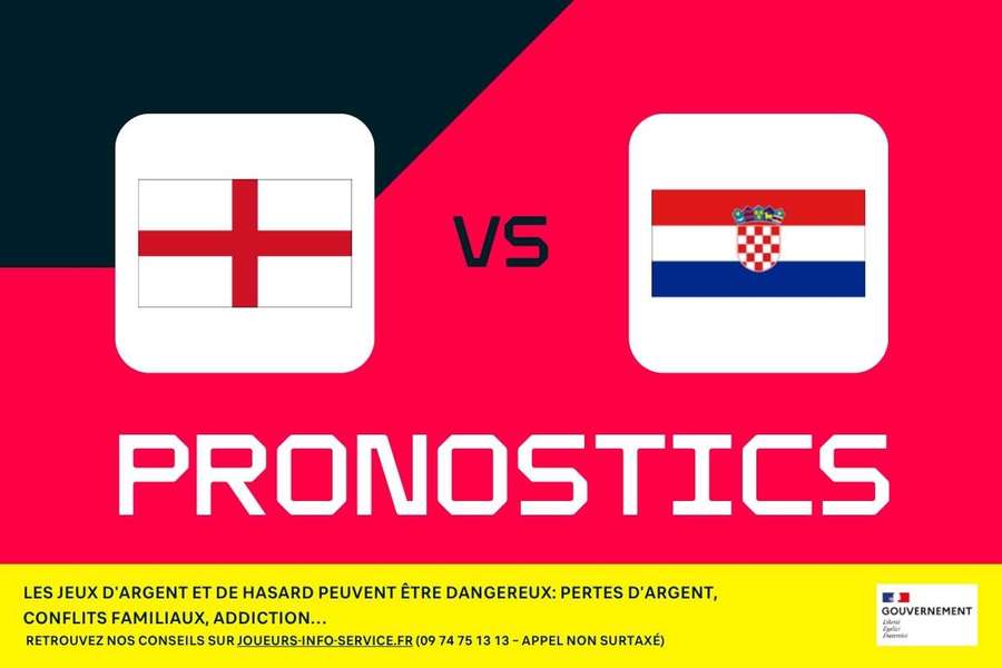 Angleterre - Croatie : pronostics CDM, meilleurs paris et cotes (1ère journée) Angleterre - Croatie : pronostics CDM, meilleurs paris et cotes (1ère journée)
