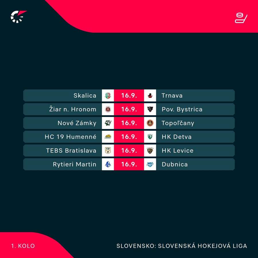 Program úvodného kola novej sezóny. Program úvodného kola novej sezóny.
