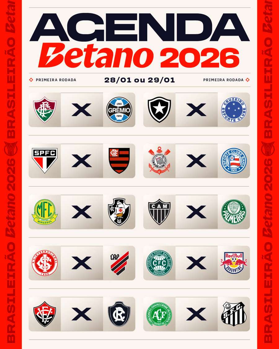 A tabela da rodada inicial do Brasileirão 2026 A tabela da rodada inicial do Brasileirão 2026