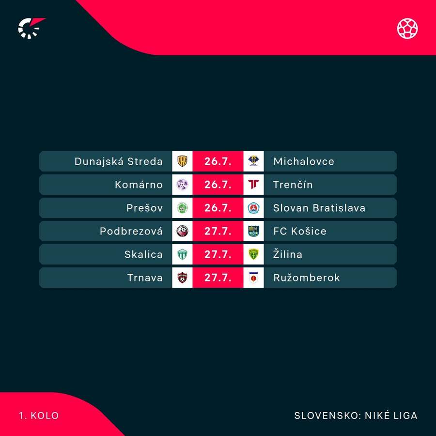 Program 1. kola nového ročníka.